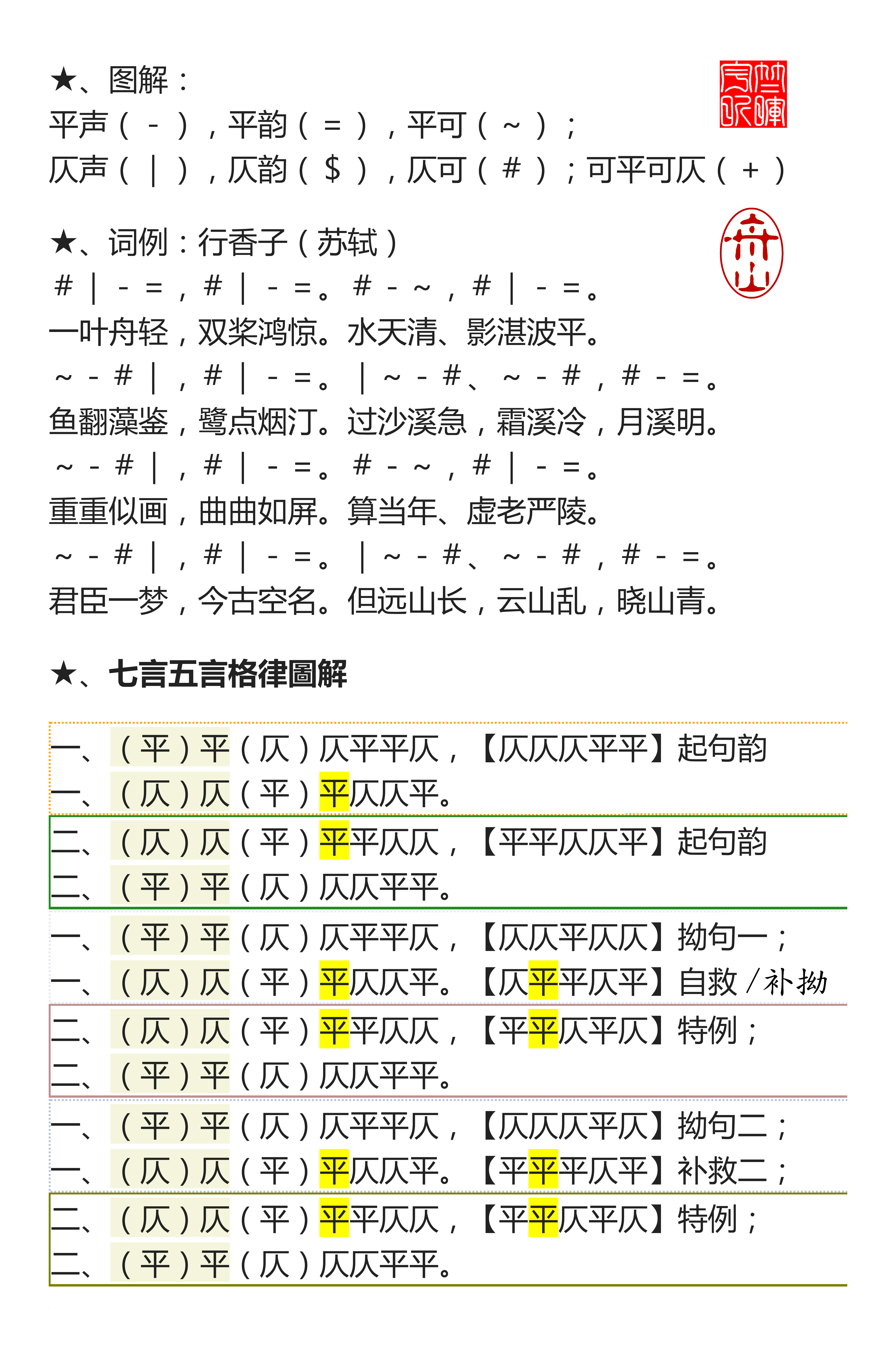 格律图谱